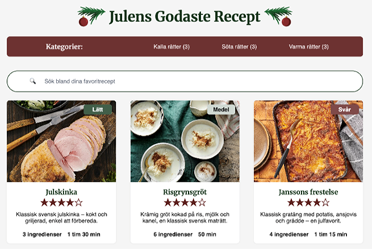Julens Godaste Recept